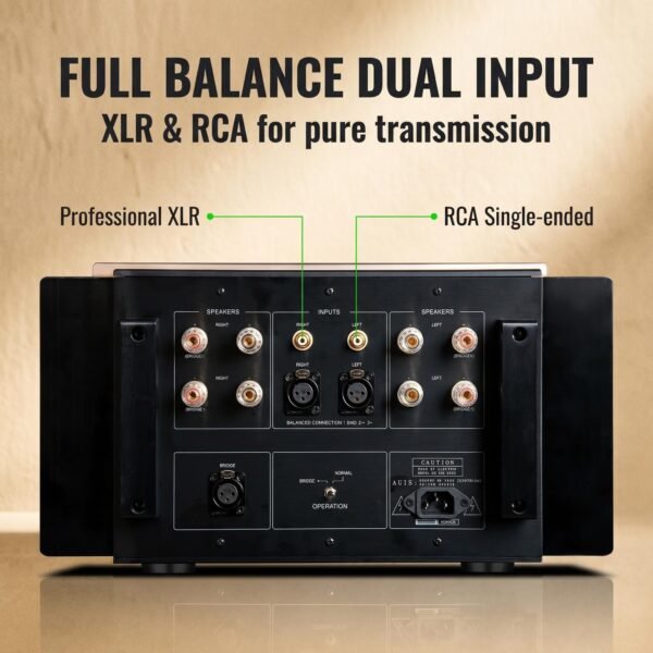 A75PLUS Pure Class A Balanced Power Amplifier – 68W Hi-Fi Amp
