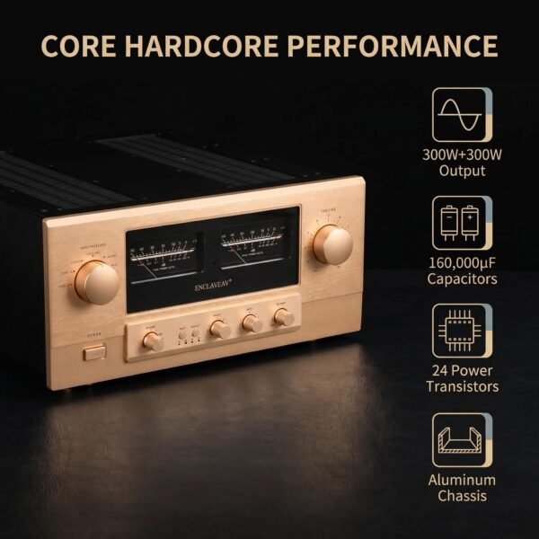 MA3000Pro Integrated Stereo Amplifier – 300W Hi-Fi Audio Amp