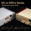 D5Pro Integrated Stereo Amplifier – 120W×2 Hi-Fi Audio Amp