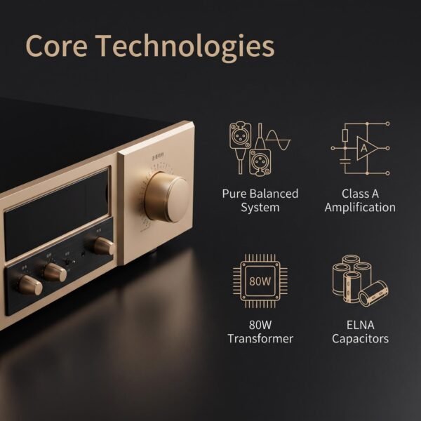 MK9200 High-End Hifi Preamplifier, Fully Balanced Pure Class A Stereo Preamp with Separate Balanced & Single-Ended System, All-Aluminum Remote Control for Home Audiophile Sound System